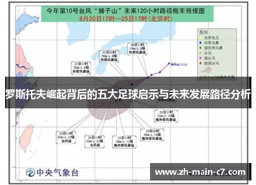 罗斯托夫崛起背后的五大足球启示与未来发展路径分析