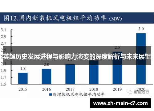英超历史发展进程与影响力演变的深度解析与未来展望