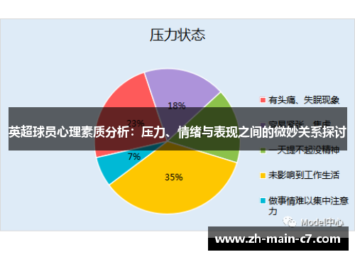 英超球员心理素质分析：压力、情绪与表现之间的微妙关系探讨
