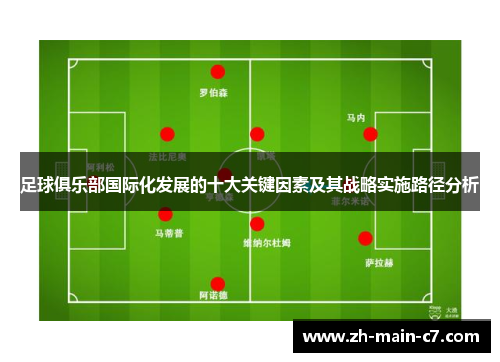 足球俱乐部国际化发展的十大关键因素及其战略实施路径分析