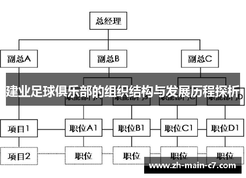 建业足球俱乐部的组织结构与发展历程探析 建业足球俱乐部的组织结构与发展历程探析