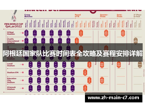 阿根廷国家队比赛时间表全攻略及赛程安排详解