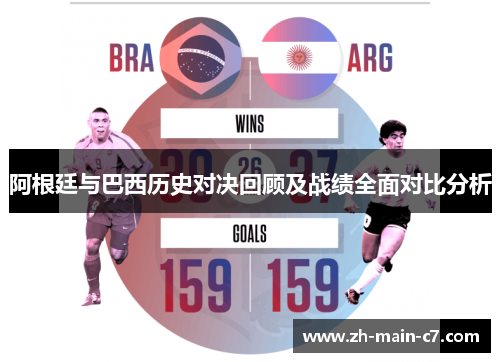 阿根廷与巴西历史对决回顾及战绩全面对比分析