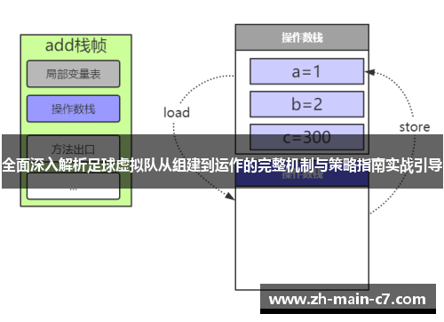 全面深入解析足球虚拟队从组建到运作的完整机制与策略指南实战引导