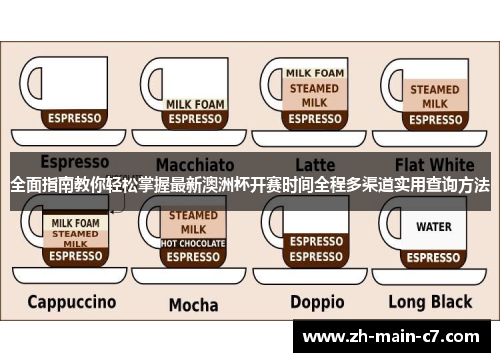 全面指南教你轻松掌握最新澳洲杯开赛时间全程多渠道实用查询方法