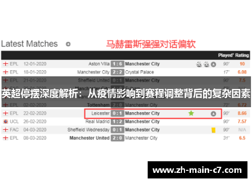 英超停摆深度解析：从疫情影响到赛程调整背后的复杂因素