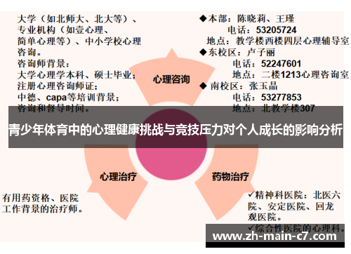 青少年体育中的心理健康挑战与竞技压力对个人成长的影响分析 青少年体育中的心理健康挑战与竞技压力对个人成长的影响分析