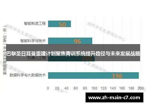 巴黎圣日耳曼重建计划聚焦青训系统提升路径与未来发展战略 巴黎圣日耳曼重建计划聚焦青训系统提升路径与未来发展战略