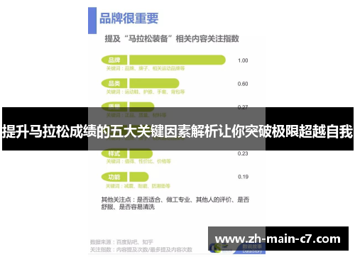 提升马拉松成绩的五大关键因素解析让你突破极限超越自我