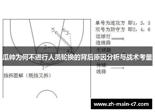 瓜帅为何不进行人员轮换的背后原因分析与战术考量 瓜帅为何不进行人员轮换的背后原因分析与战术考量