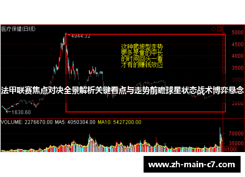 法甲联赛焦点对决全景解析关键看点与走势前瞻球星状态战术博弈悬念 法甲联赛焦点对决全景解析关键看点与走势前瞻球星状态战术博弈悬念