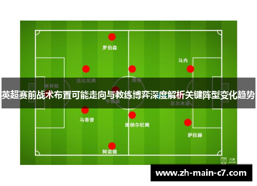 英超赛前战术布置可能走向与教练博弈深度解析关键阵型变化趋势