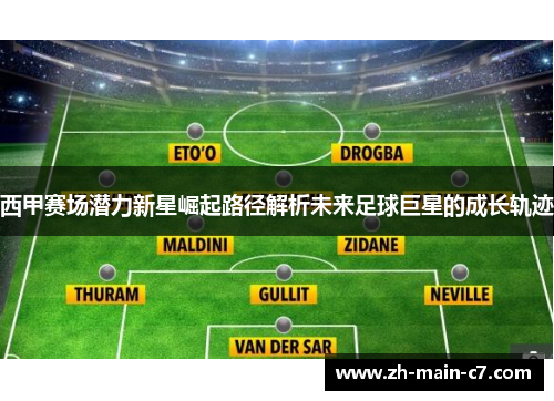 西甲赛场潜力新星崛起路径解析未来足球巨星的成长轨迹 西甲赛场潜力新星崛起路径解析未来足球巨星的成长轨迹