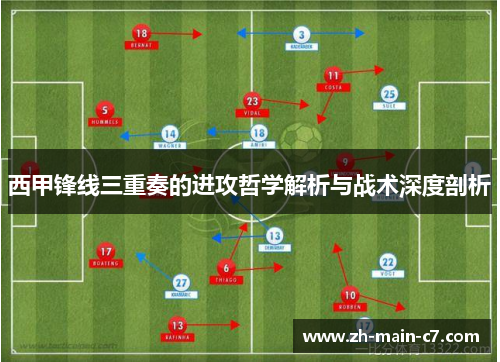 西甲锋线三重奏的进攻哲学解析与战术深度剖析 西甲锋线三重奏的进攻哲学解析与战术深度剖析