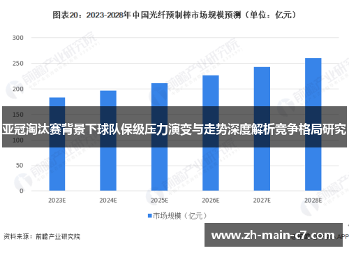 亚冠淘汰赛背景下球队保级压力演变与走势深度解析竞争格局研究