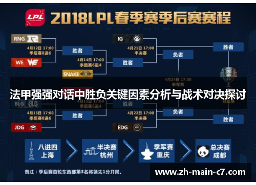 法甲强强对话中胜负关键因素分析与战术对决探讨