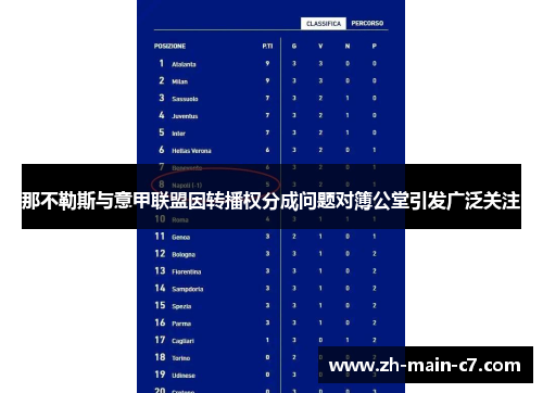 那不勒斯与意甲联盟因转播权分成问题对簿公堂引发广泛关注 那不勒斯与意甲联盟因转播权分成问题对簿公堂引发广泛关注