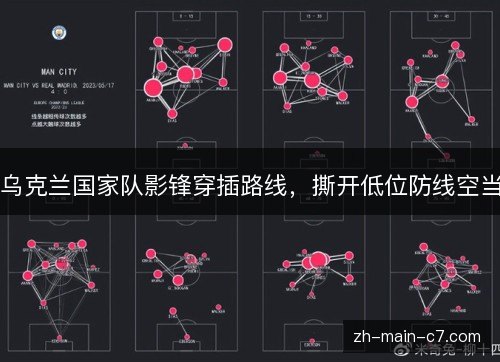 乌克兰国家队影锋穿插路线,撕开低位防线空当 乌克兰国家队影锋穿插路线,撕开低位防线空当